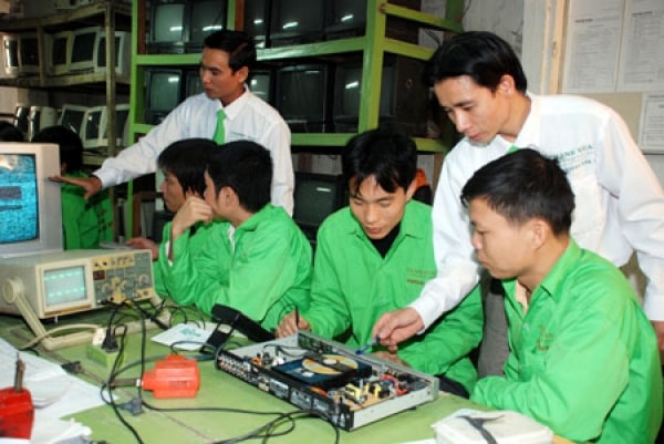 Một số động lực chủ yếu cho sự phát triển đất nước hiện nay