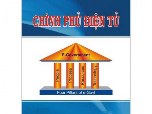 Xây dựng chính phủ điện tử - Bước phát triển tất yếu trong quá trình cải cách hành chính