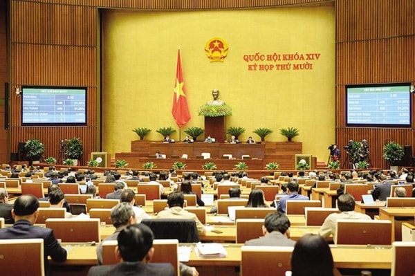 Những yêu cầu mới đối với hoạt động lập pháp của Quốc hội