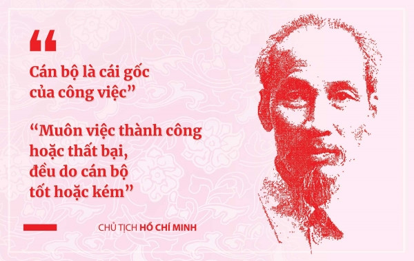 Kiểm soát quyền lực trong công tác cán bộ