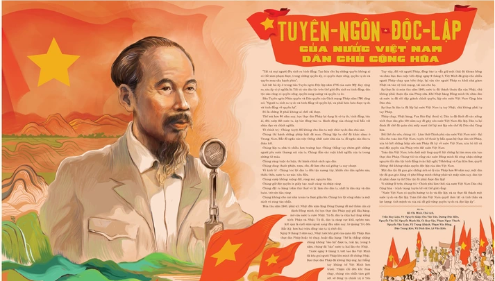 Ý chí tự lực, tự cường trong Tuyên ngôn Độc lập năm 1945 và sự vận dụng trong kỷ nguyên phát triển mới
