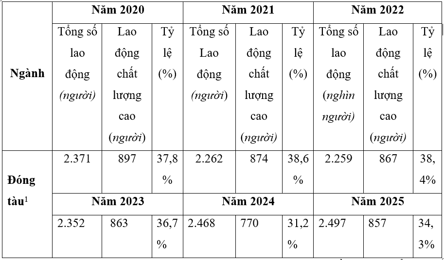 anh 1