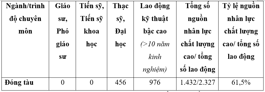 anh 3