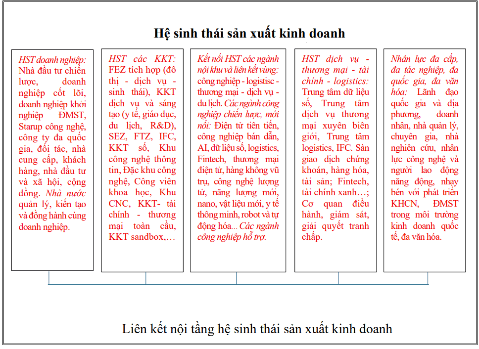 anh 1
