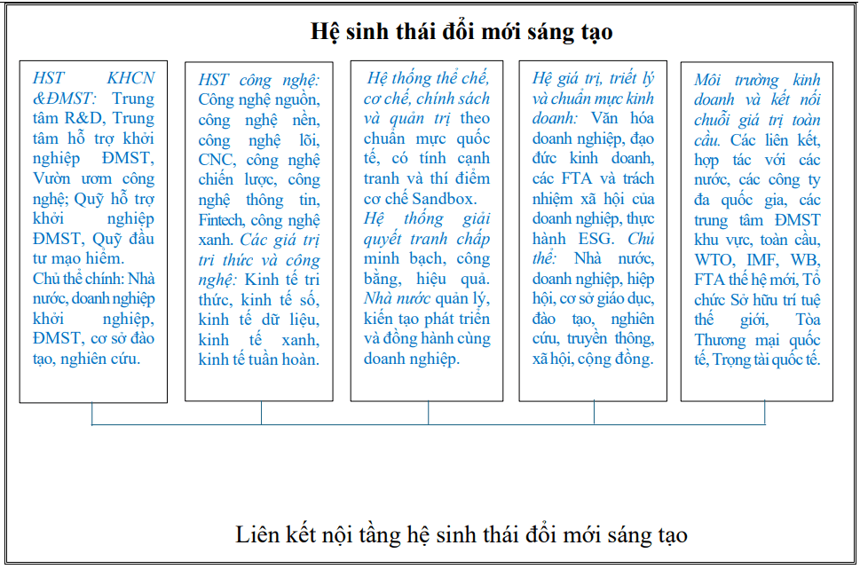 anh 2